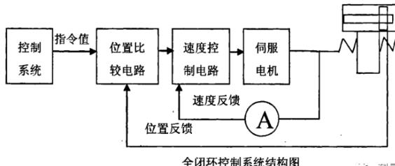 海南藏族蔡司海南藏族三坐标测量机
