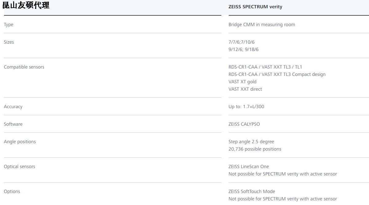 海南藏族蔡司三坐标SPECTRUM verity