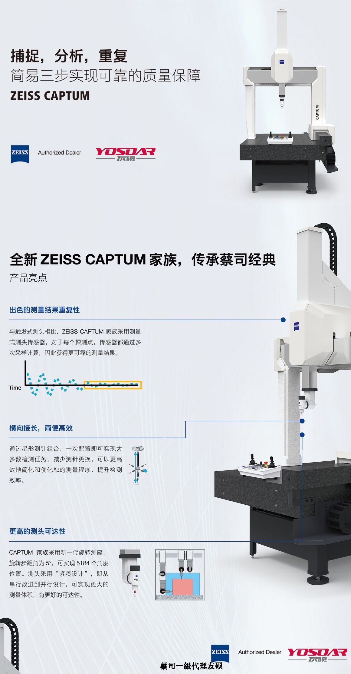 海南藏族蔡司三坐标CAPTUM