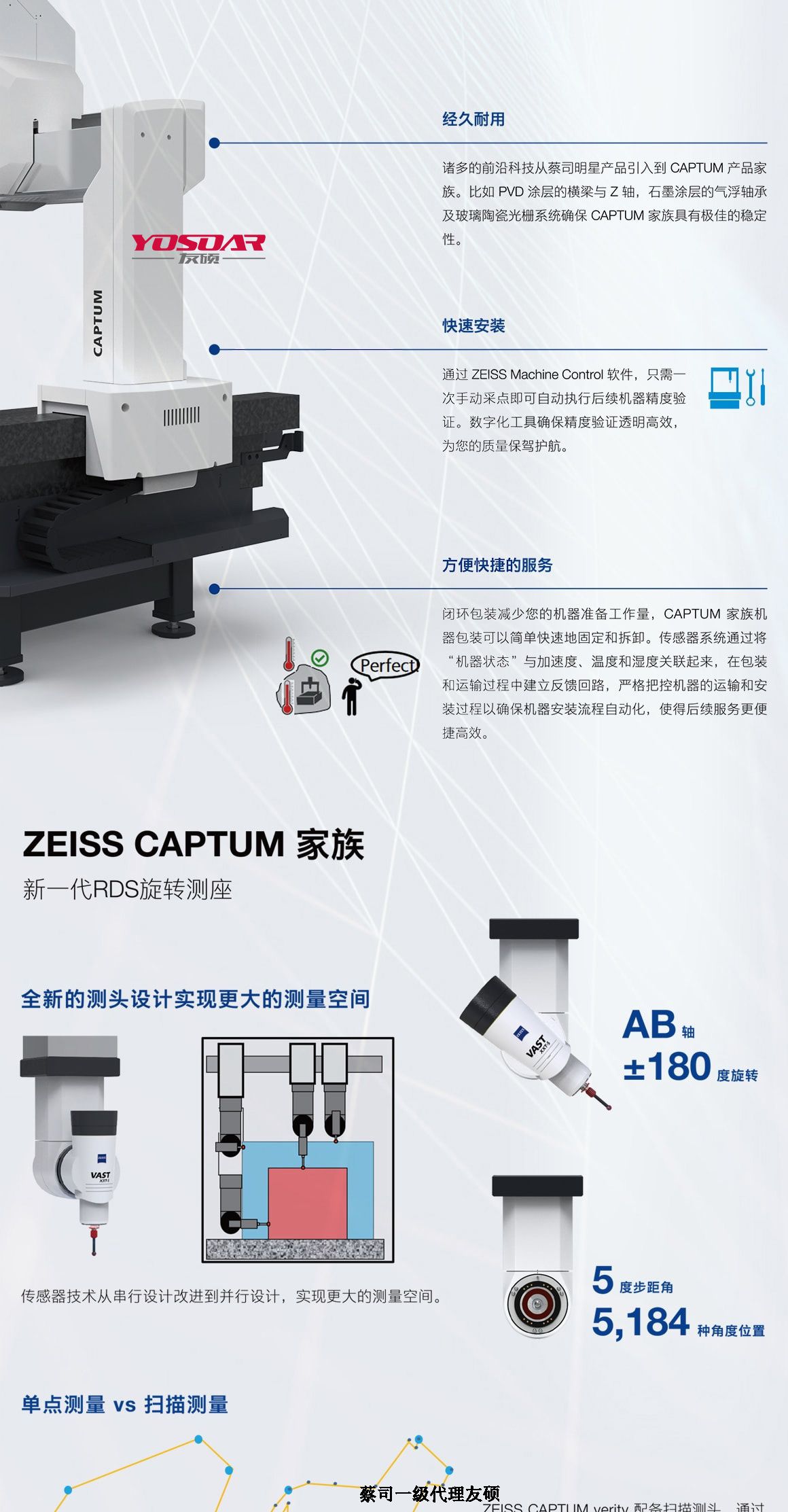 海南藏族蔡司三坐标CAPTUM