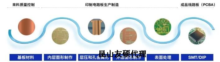 海南藏族蔡司海南藏族扫描电镜