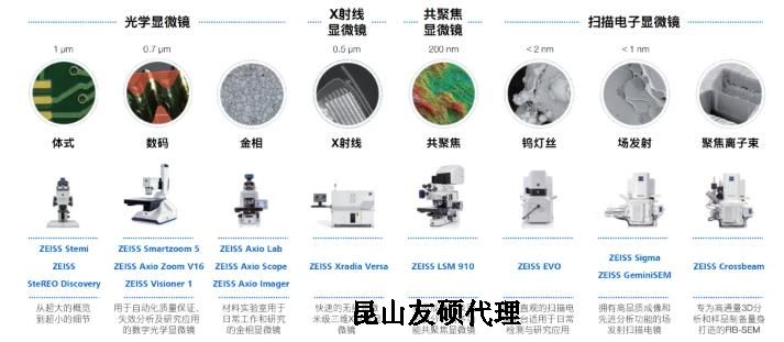 海南藏族蔡司海南藏族扫描电镜